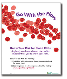 Blood Clot Poster